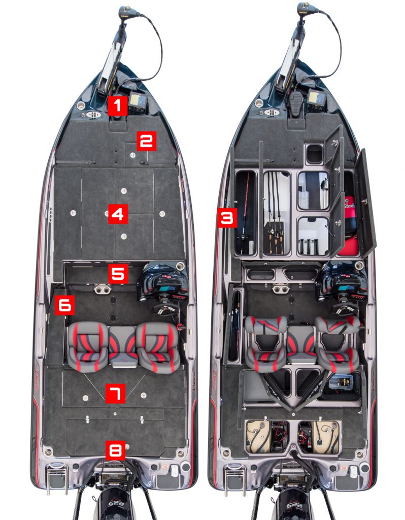 Caracal Layout