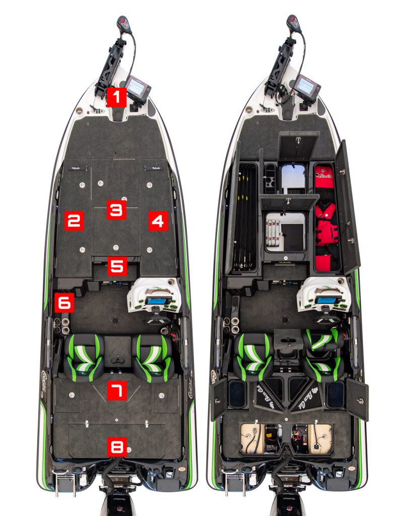 Cougar FTD Layout