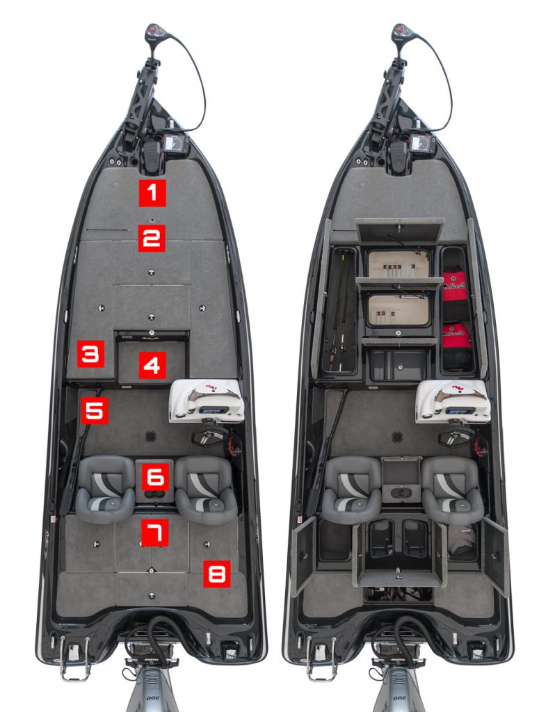 Pantera ll Layout