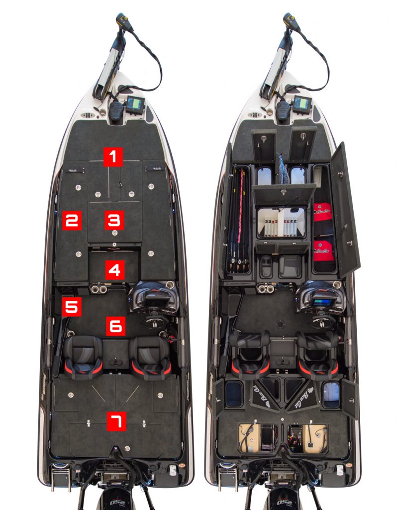 Puma FTD Layout