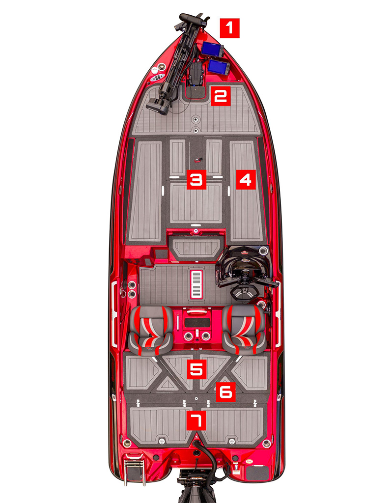 Puma STS Layout