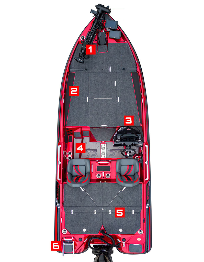 Caracal STS Layout